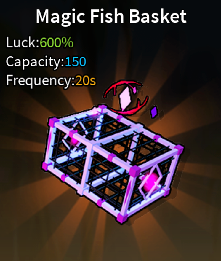 Magic Fish Basket